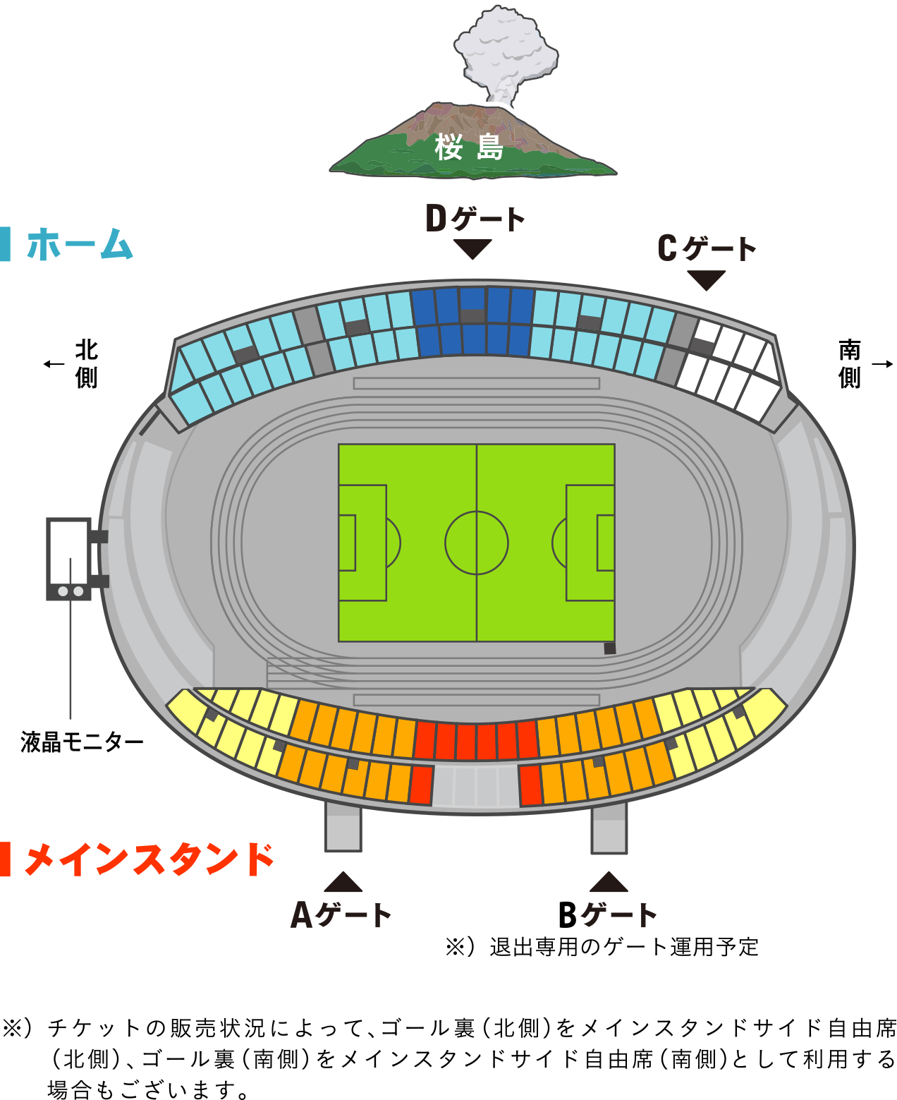 スタジアムの座席の種類