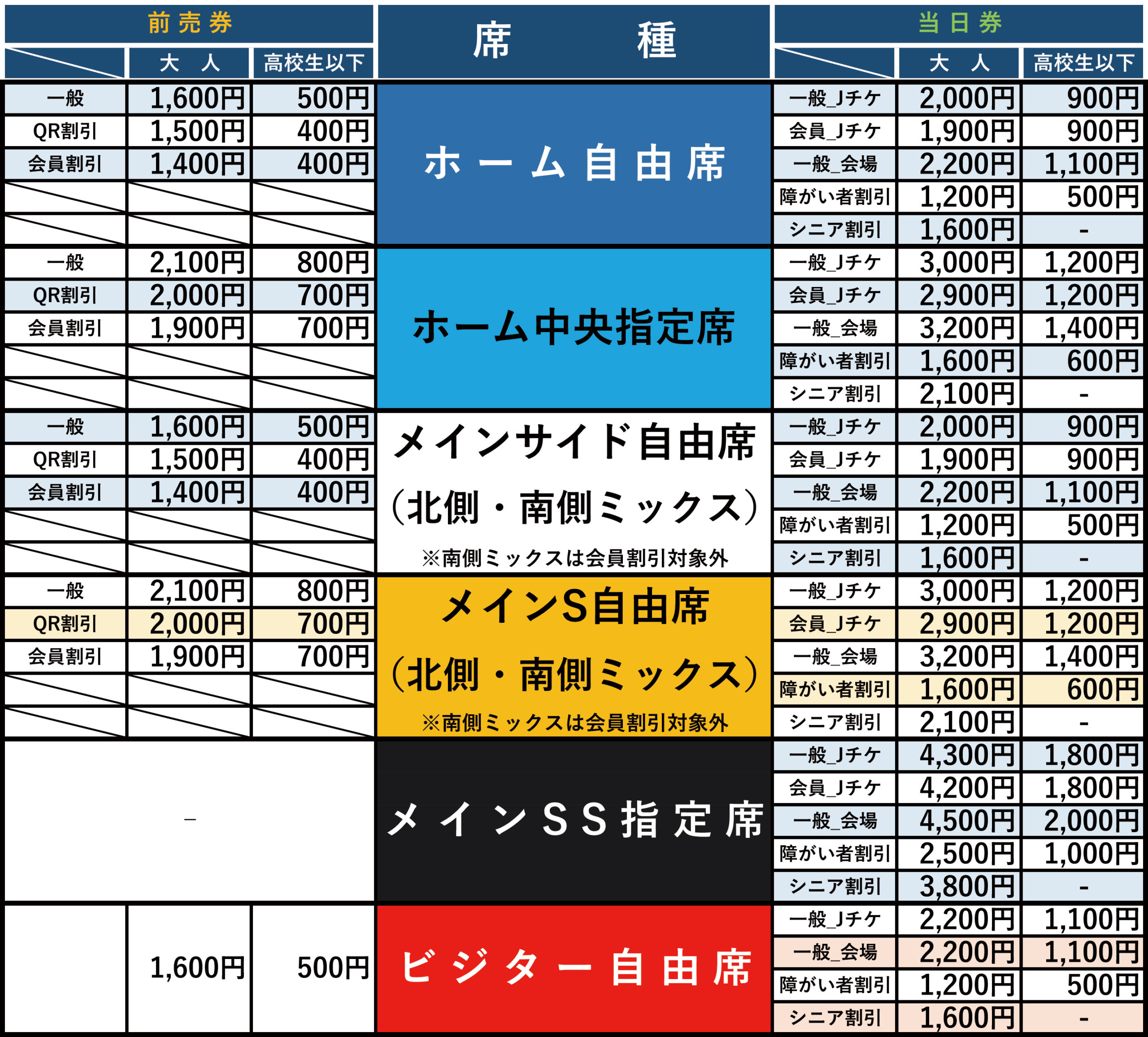 5月18日（土）2024明治安田J2リーグ第16節】新門整形外科スペシャルマッチ 試合情報 - 鹿児島ユナイテッドFC オフィシャルサイト