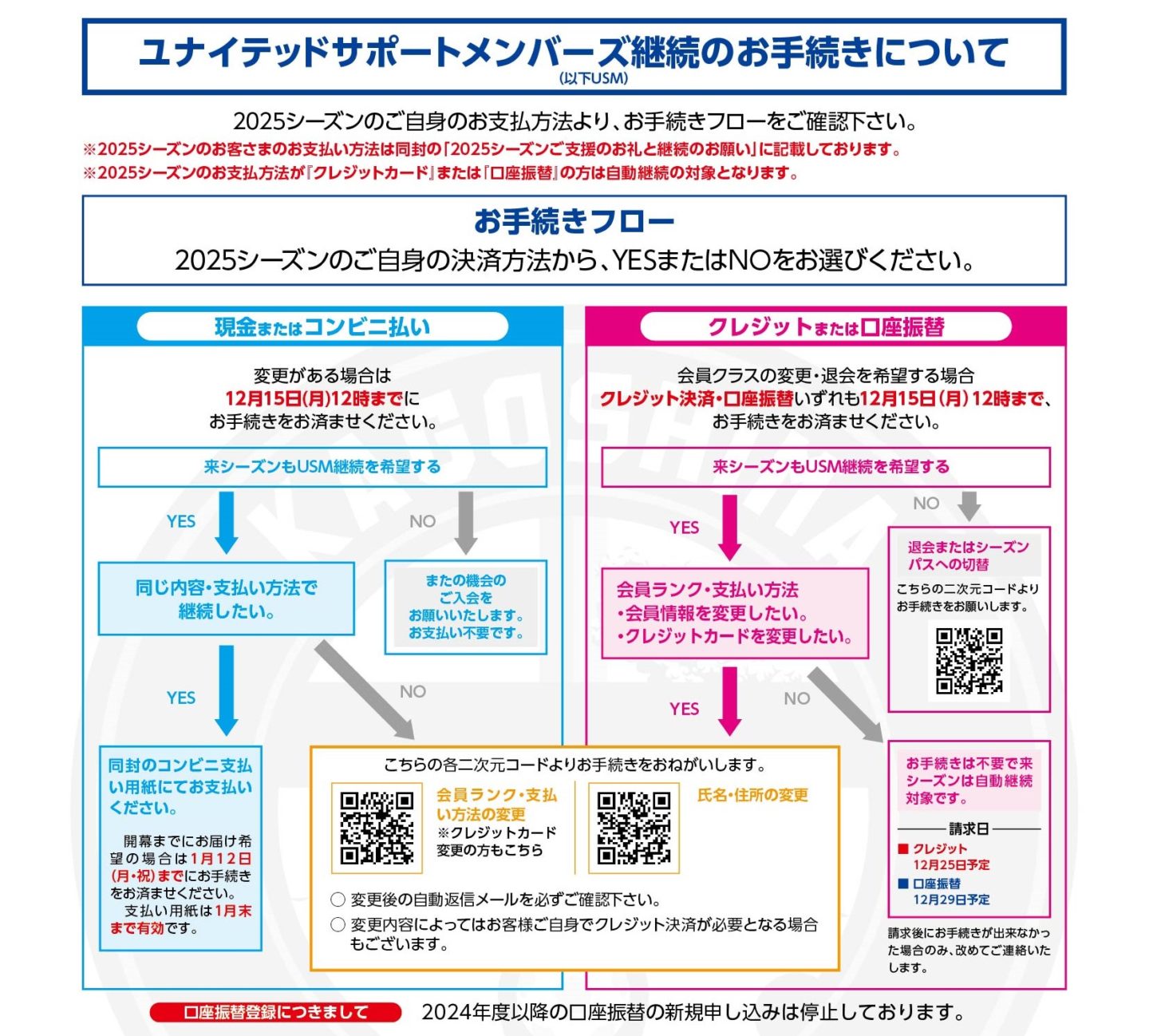 百年構想リーグ+2026/27シーズン】ユナイテッドサポートメンバーズ